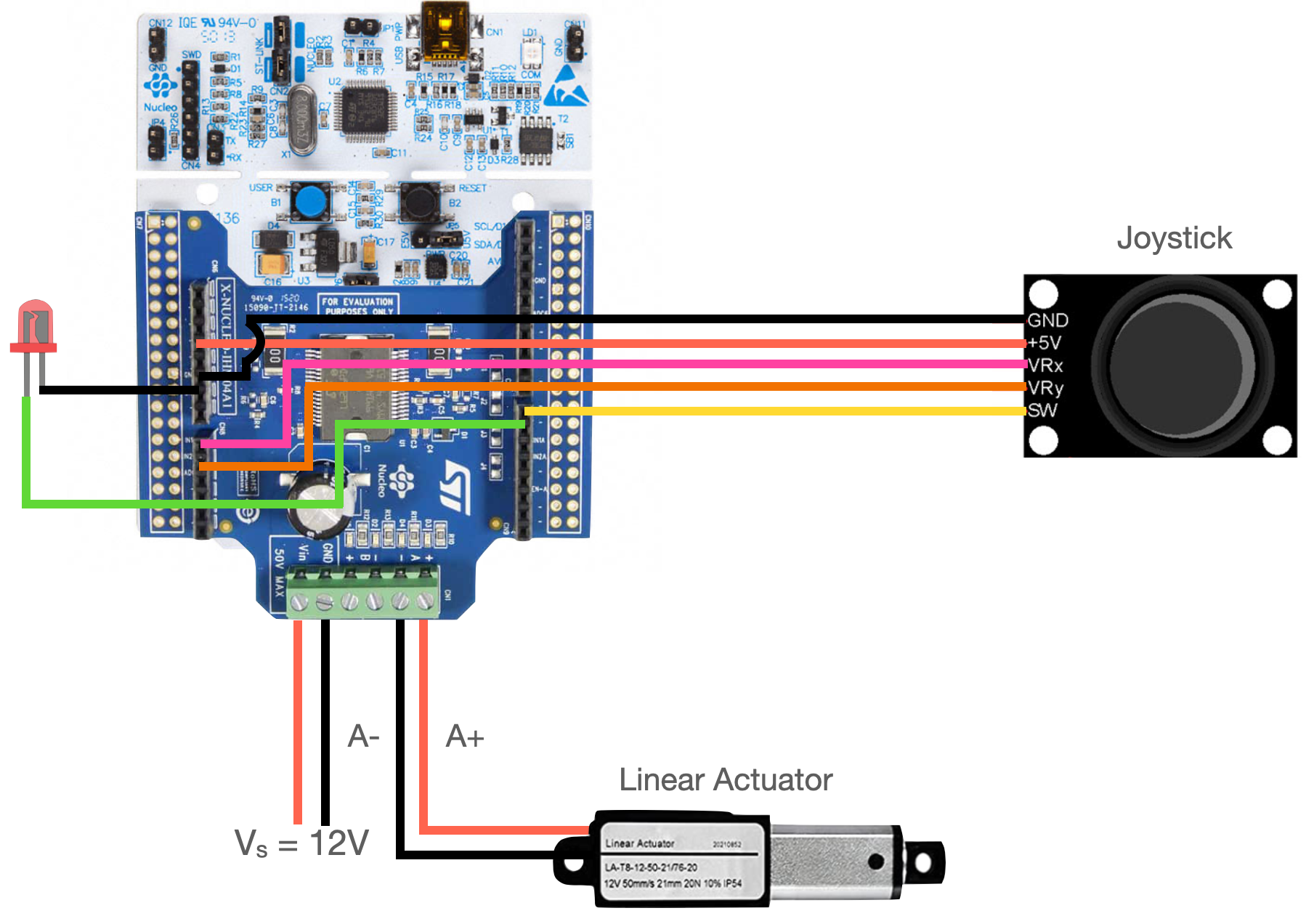 Joystick and Actuator Wiring