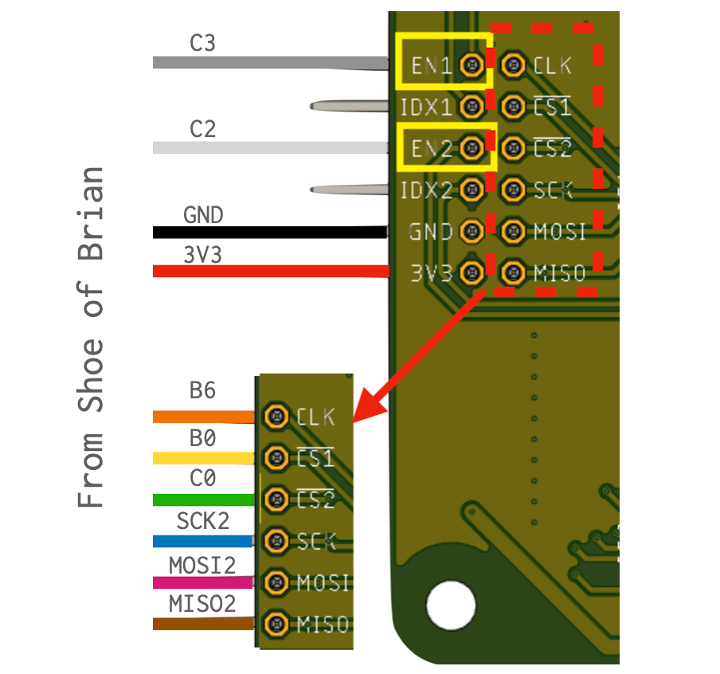 SPI Wiring2